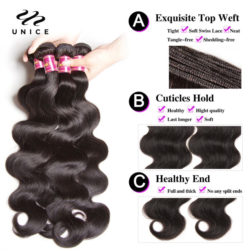 UNice Body Wave Bundles Natura - огляд і ціна Sewing Lab
