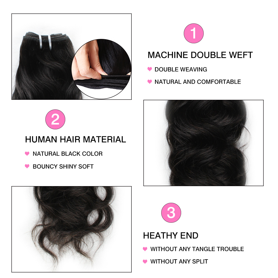 Peruvian Natural Wave Bundles  - огляд і ціна Sewing Lab