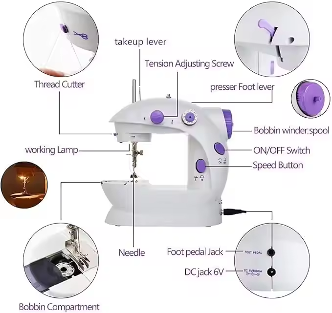 Mini Electric Domestic Home Us - огляд і ціна Textile Sewing Factory